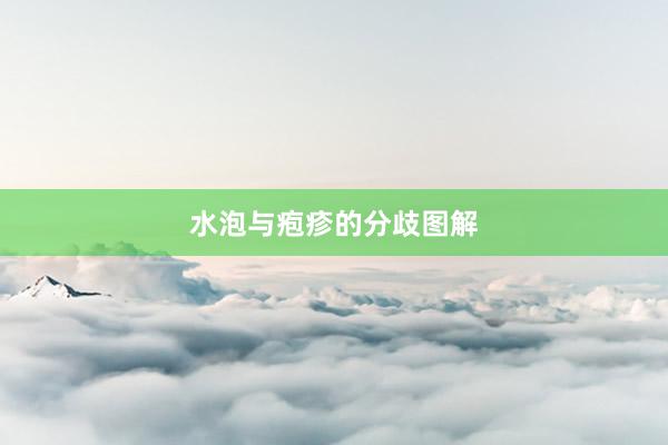 水泡与疱疹的分歧图解